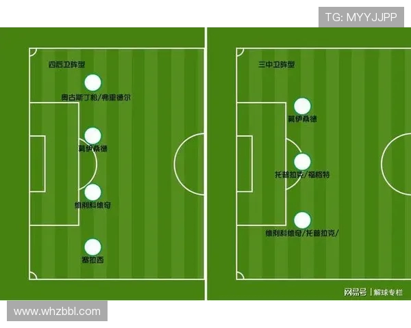 中游德甲球队间的激烈竞争及战术斗法教学